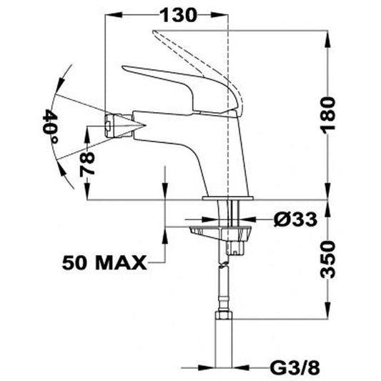 Baterie de baie bideu, Teka ITACA