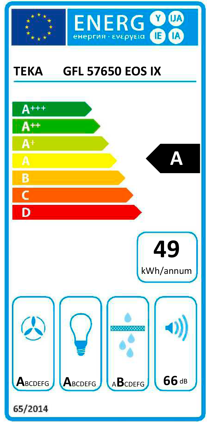 Hotă incorporabila, Teka GFL 57650 EOS IX, Sistem de extractie perimetrala, 50 cm, Inox