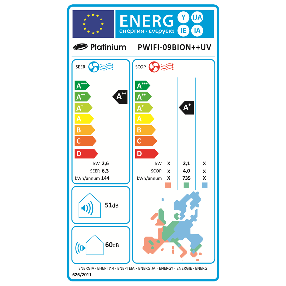 Aparat de aer conditionat Platinium Gentle 9000BTU, A++, Ionizator Bipolar, Sterilizare lampa UVC, W-Fi incorporat, I feel, Eco, Turbo, Baleiaj orizontal si vertical, Autocuratare