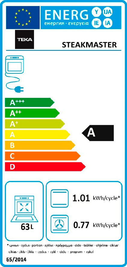 Pachet Cuptor incorporabil Teka STEAK MASTER, 63 litri, Piroliza, HydroClean PRO plus Plita electrica cu inductie, Teka IZS 66800 MST BK, 4 arzatoare, 60 cm, Sticla Neagr