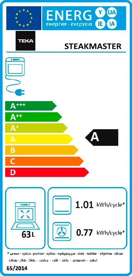 Pachet Cuptor incorporabil Teka STEAK MASTER, 63 litri, Piroliza, HydroClean plus Plita electrica vitroceramica, Teka TB 6415, 4 arzatoare, 60 cm, Sticla Neagra