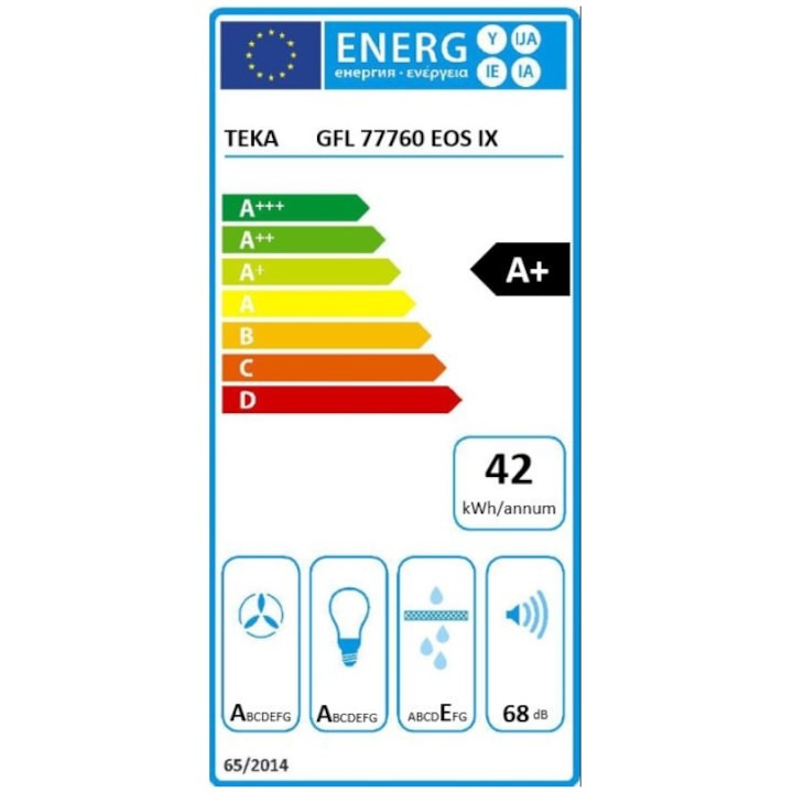 Hota incorporabila, Teka GFL 77760 EOS IX, Sistem de extractie perimetrala, 71 cm, Free outlet 735 m3/h, Clasa A+, Inox